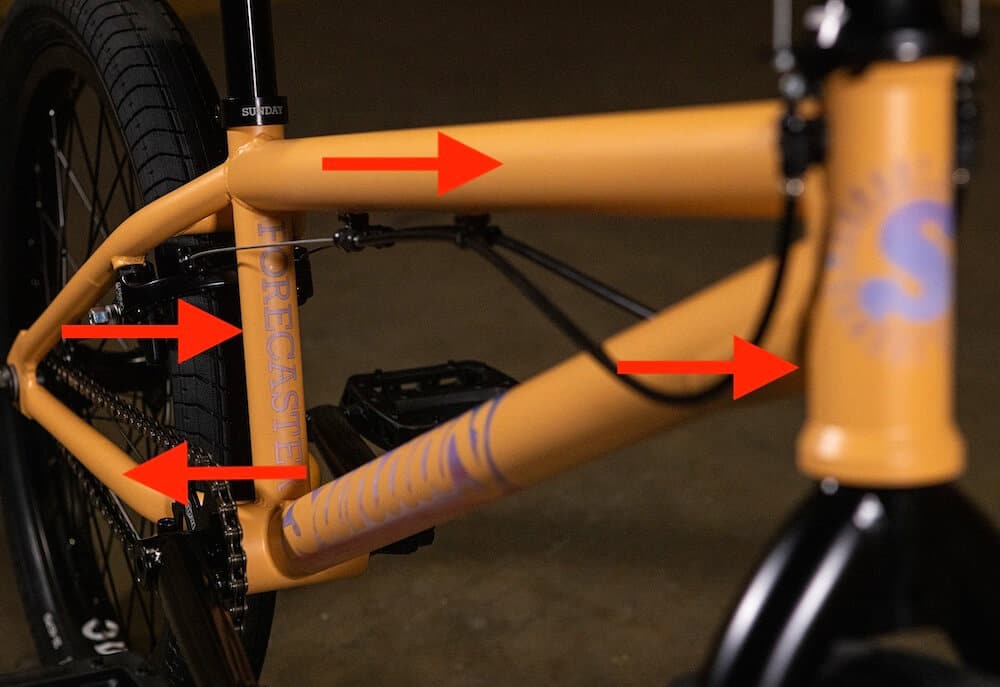 2027 sunday forecaster park maca perez grasset bmx bike frame geometry