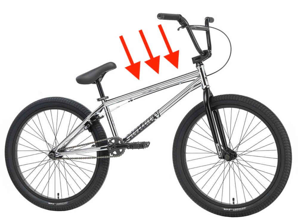 2027 sunday model c bike cons