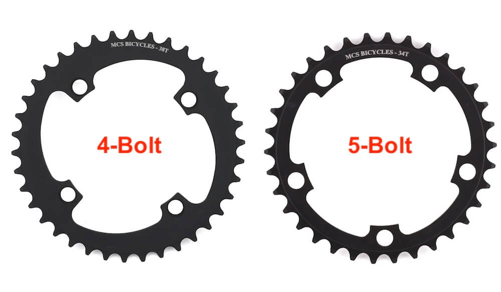 bmx race chainring bolt pattern