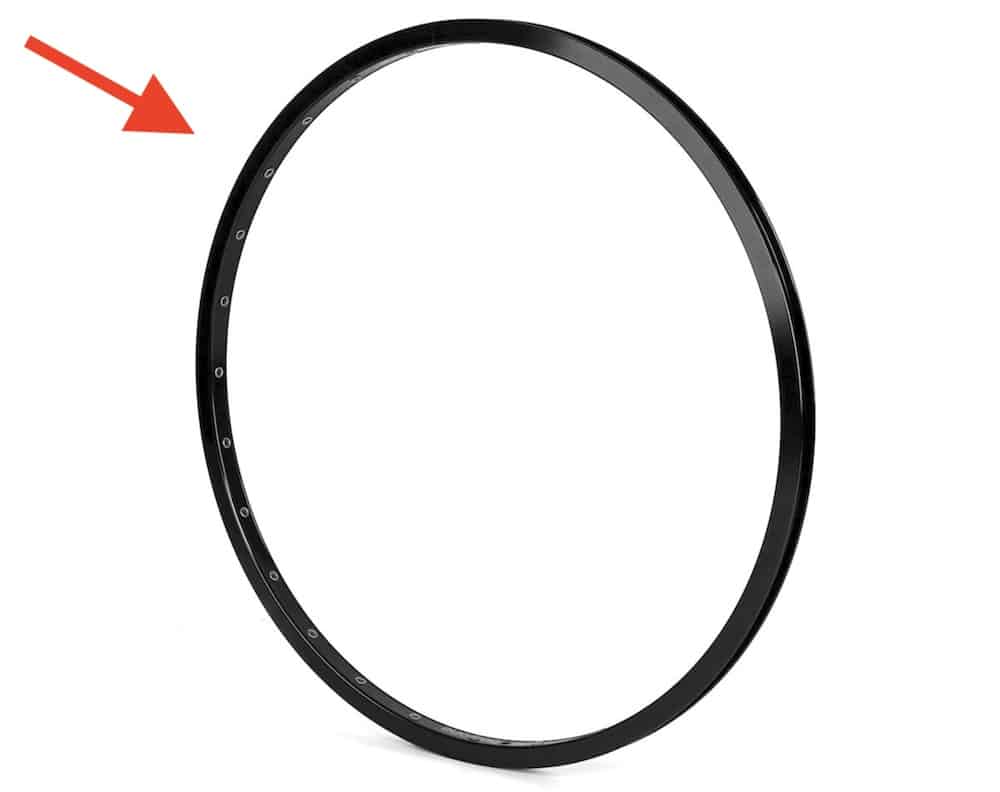 box one focus rim