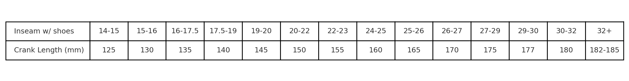 crupi expert crank size chart
