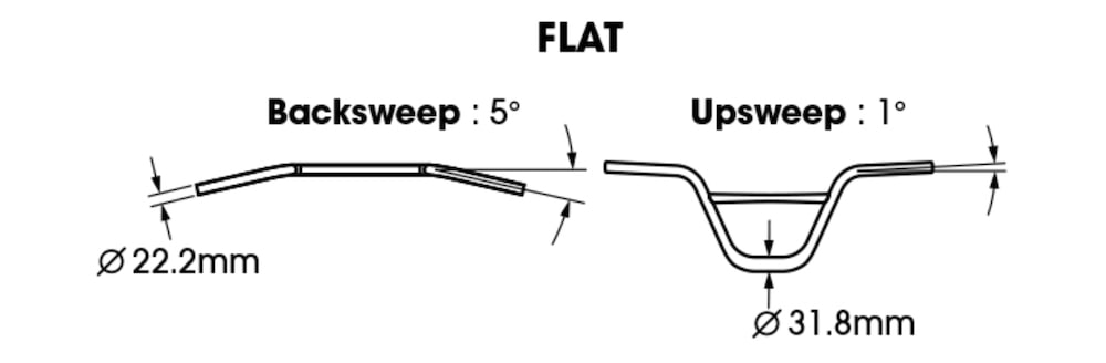 elevn flat bar dimension