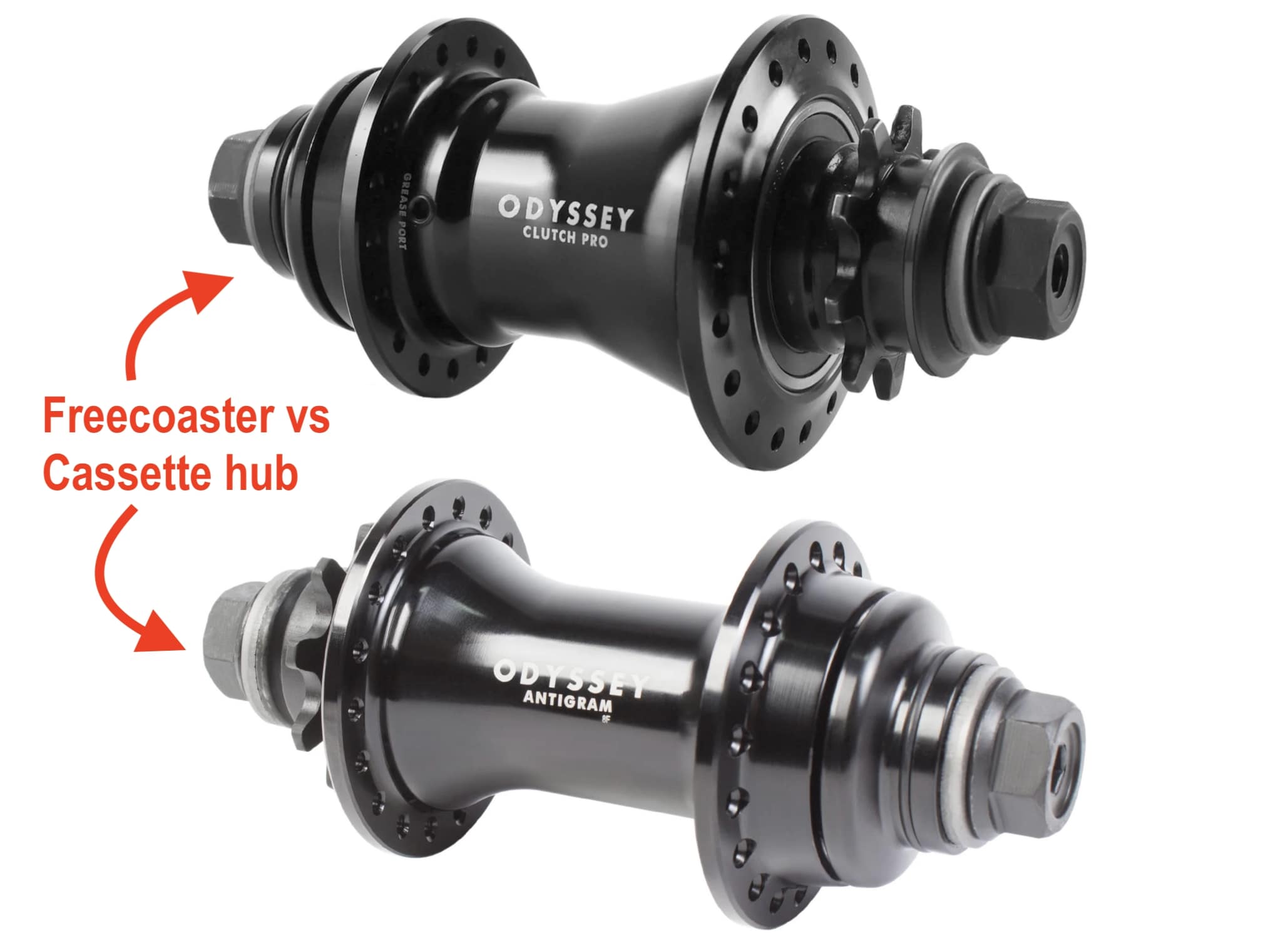 freecoaster vs cassette hub
