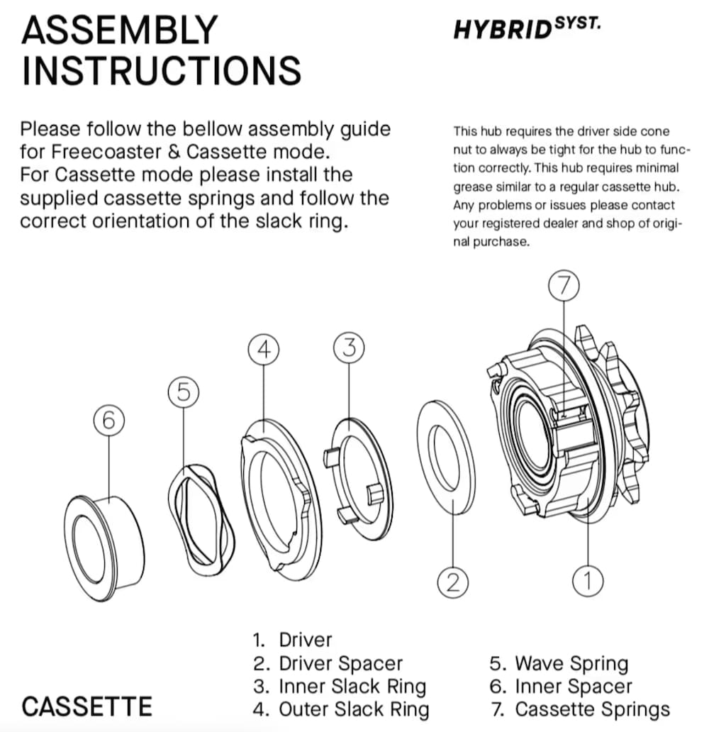how to assemble wtp hybrid cassette hub