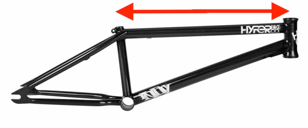 hyper indy frame cons