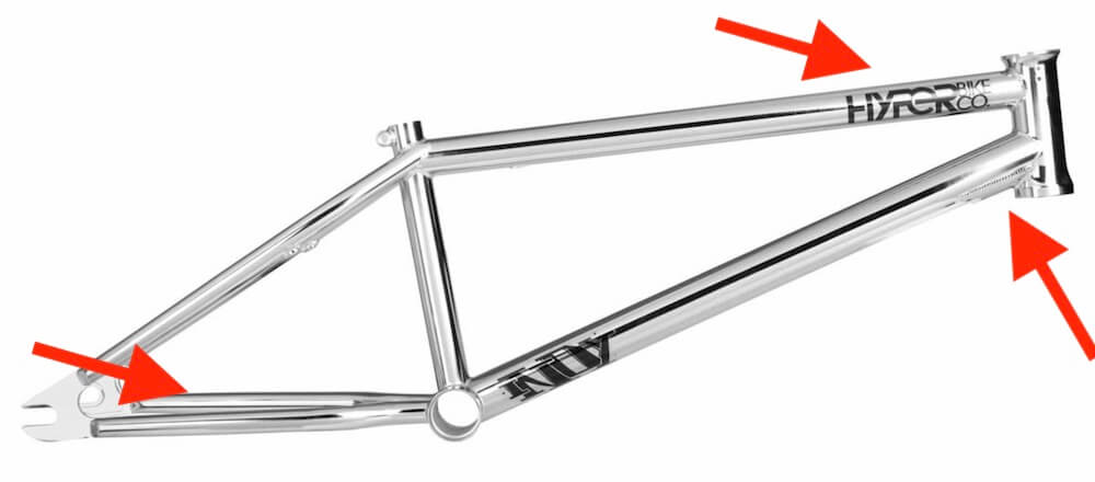 hyper indy frame features