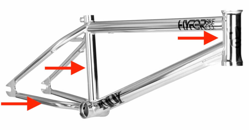 hyper indy frame specs