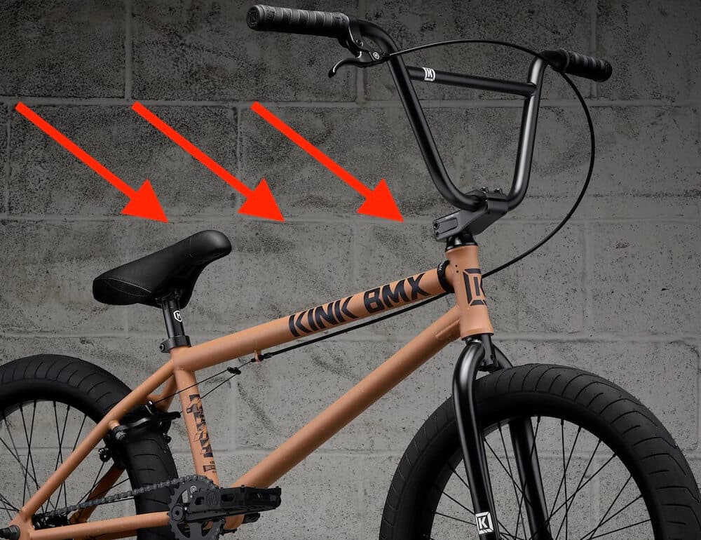 is kink 2027 setup bmx bike worth it