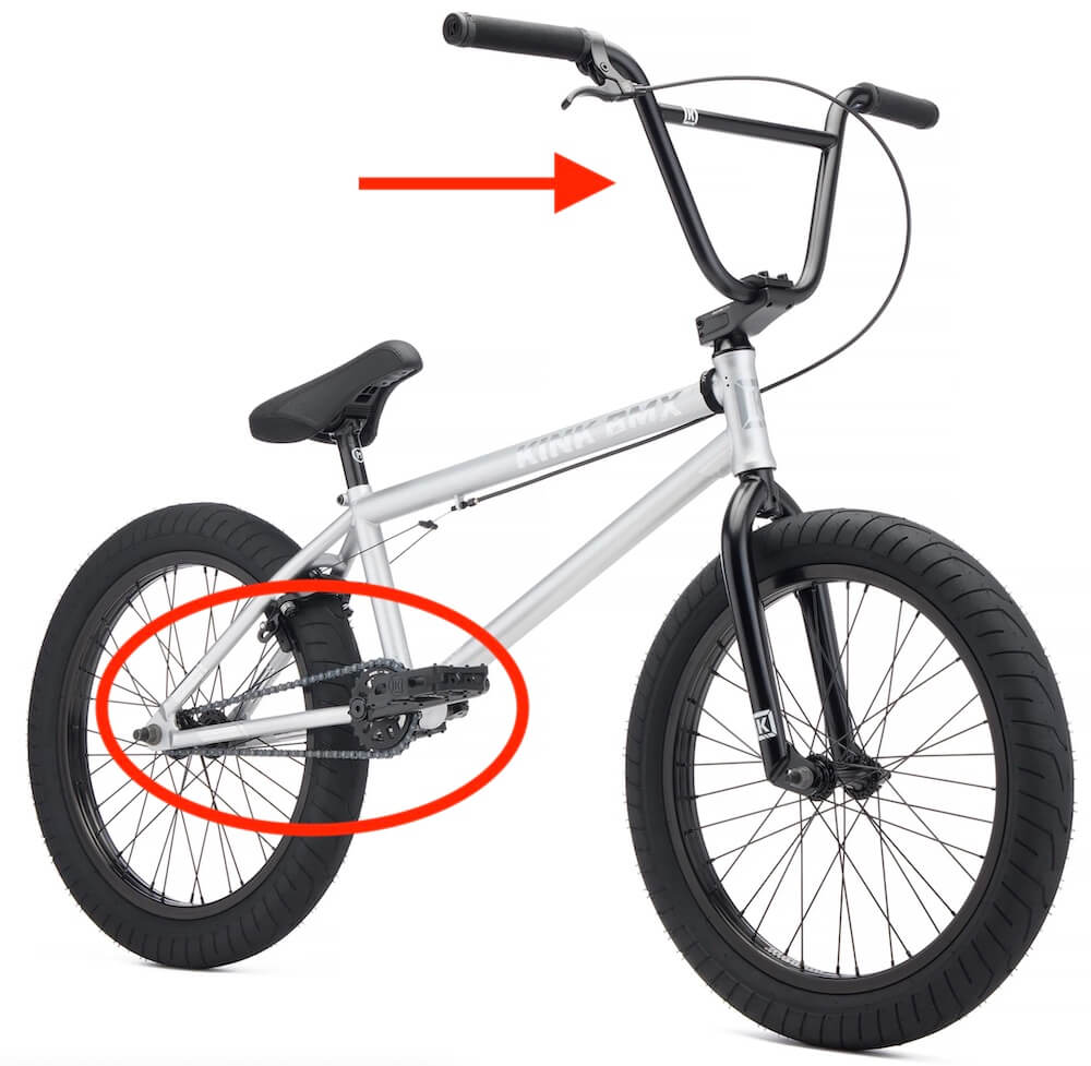 is kink whip bmx bike worth it for adults