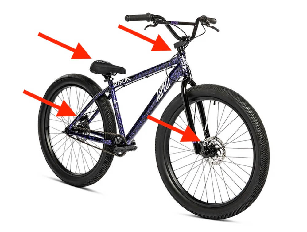 is rixin aspect bike worth the money