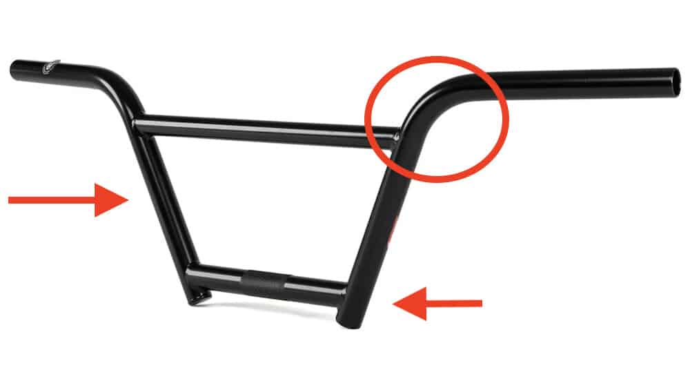is sm 4 piece cruiser handlebar worth it