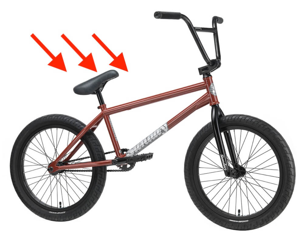is sunday silvawave 2026 bmx bike worth it