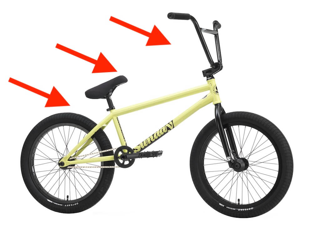 is sunday soundwave special bmx bike worth it