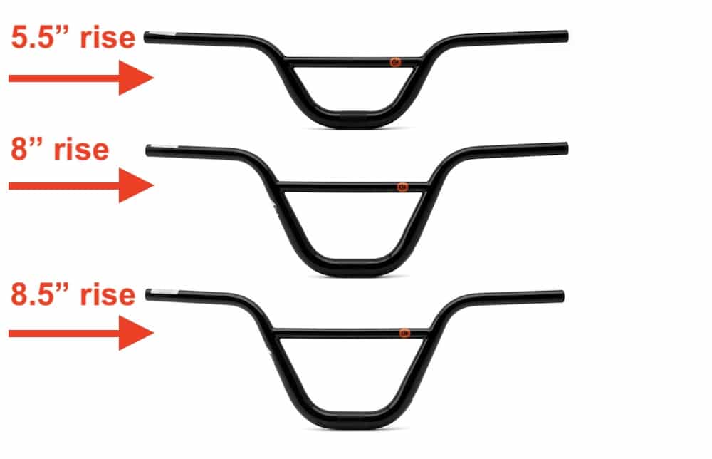 is the box one oversized chromoly flat bar worth it