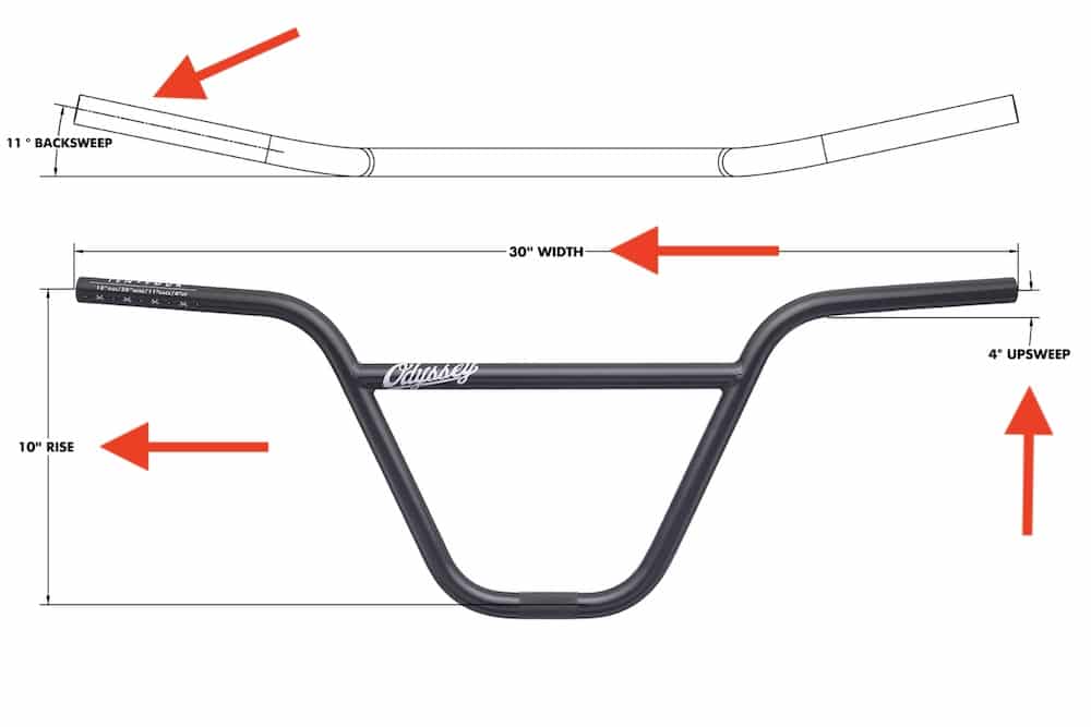 odyssey 10-4 bar geometry