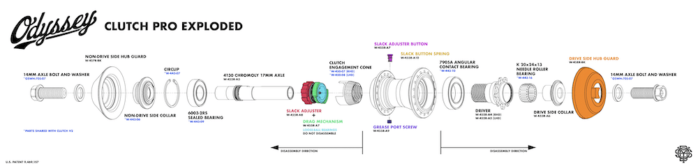 odyssey clutch pro freecoaster hub internals
