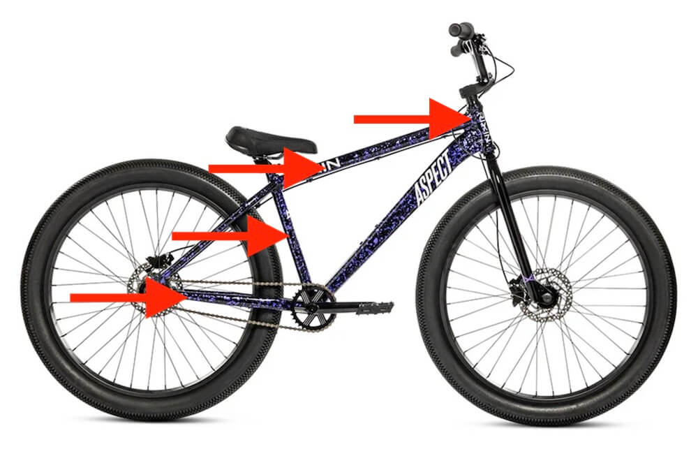 rixin aspect frame geometry