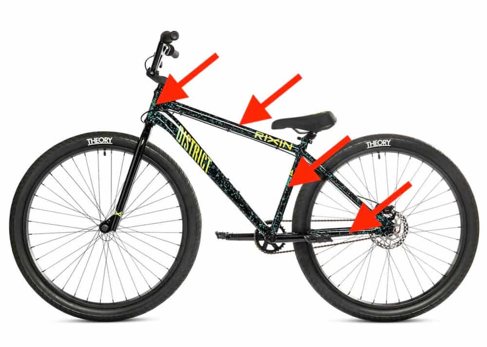 rixin district 29 frame geometry