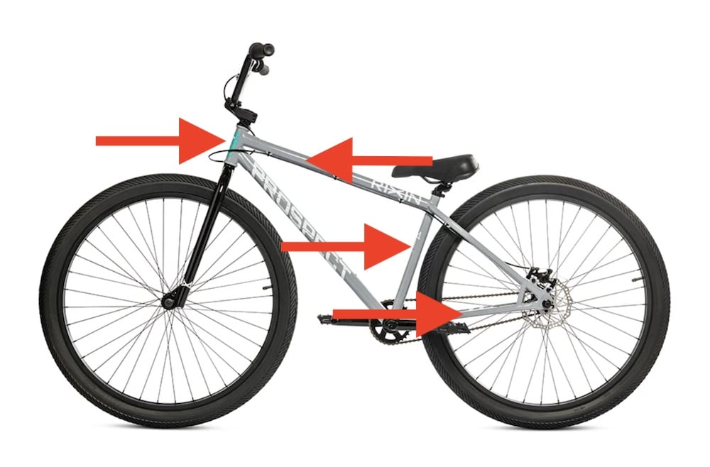 rixin prospect 29 frame geometry