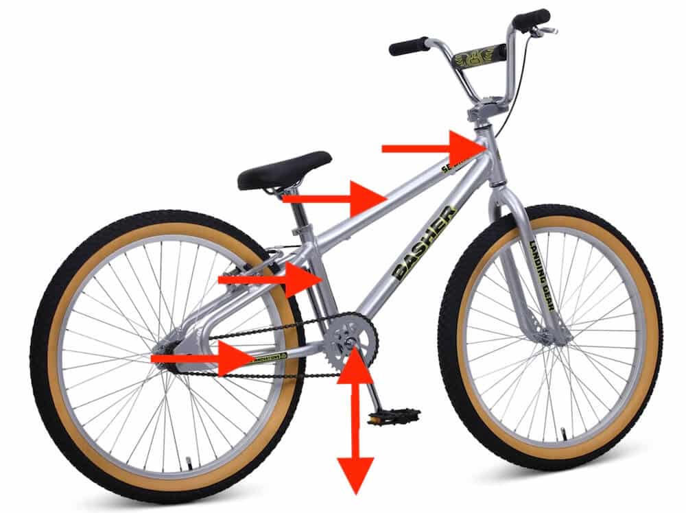 se basher 24 frame geometry