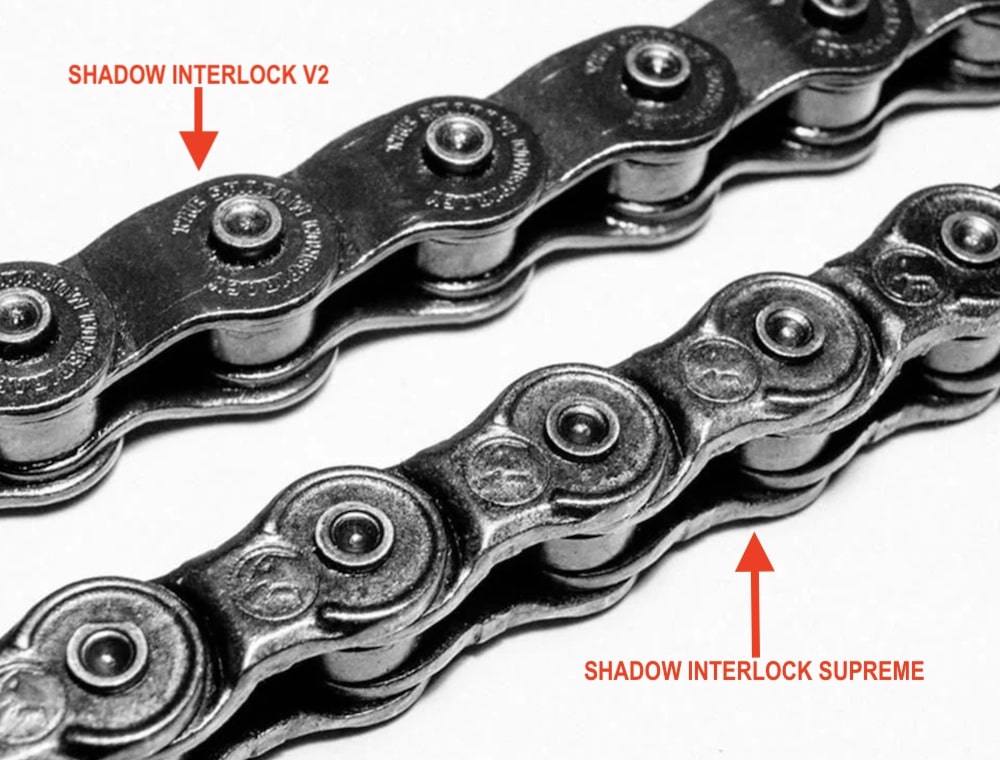 shadow interlock v2 vs supreme chain