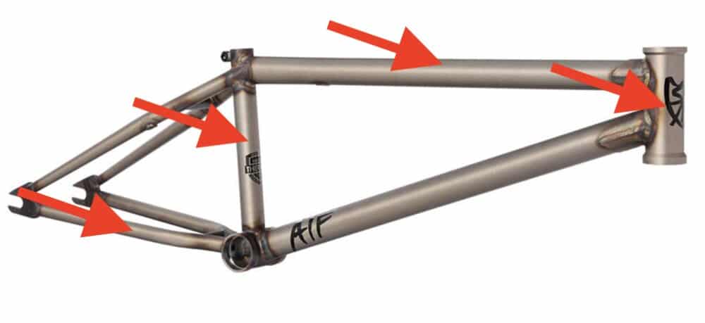 sm atf frame geometry
