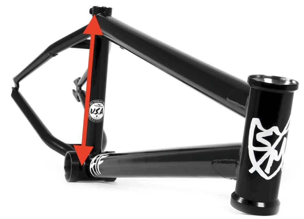 sm atf frame what id improve