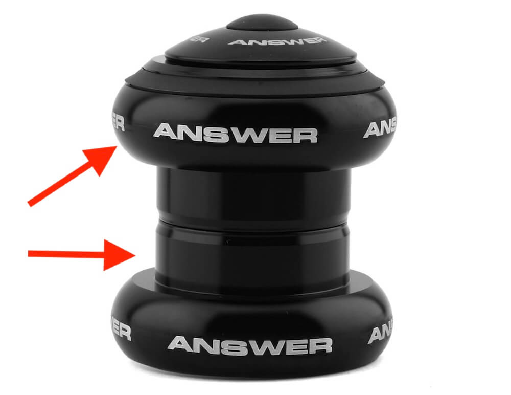 standard external bmx race headsets explained