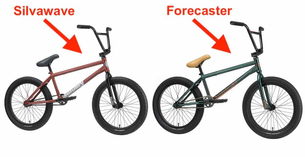 sunday silvawave vs sunday forecaster