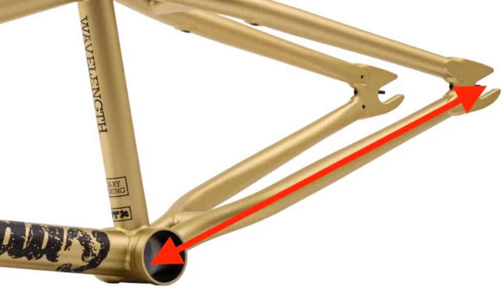 sunday wavelength frame chainstay length