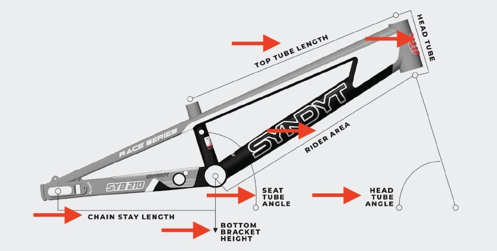 syndyt syb bmx race frame size frame geometry