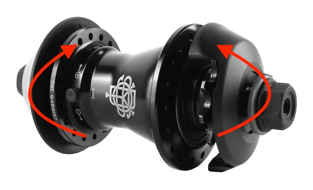 what does a freecoaster hub do