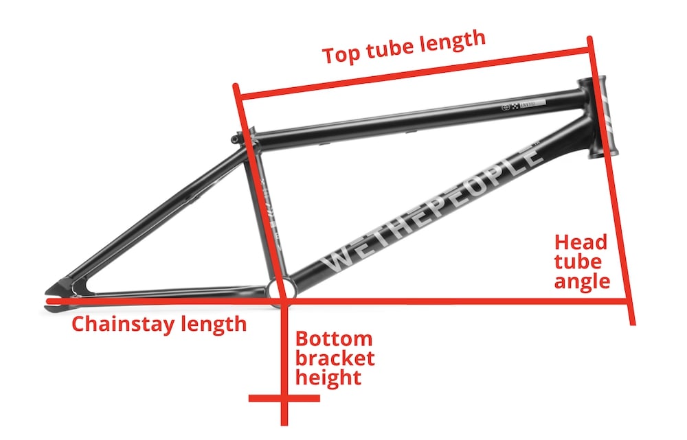 what ht angle cs lenght bb height on a bmx mean
