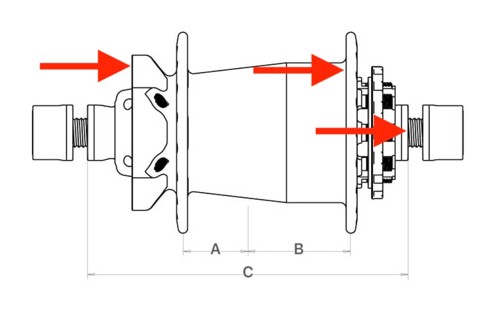 which bmx race rear hub should you pick