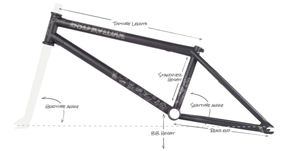 why bmx frame head tube angle matters