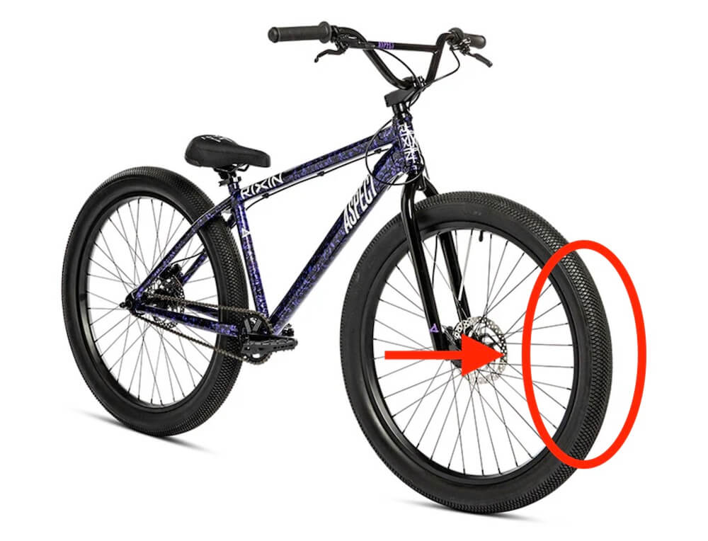 why rixin went with fat tires