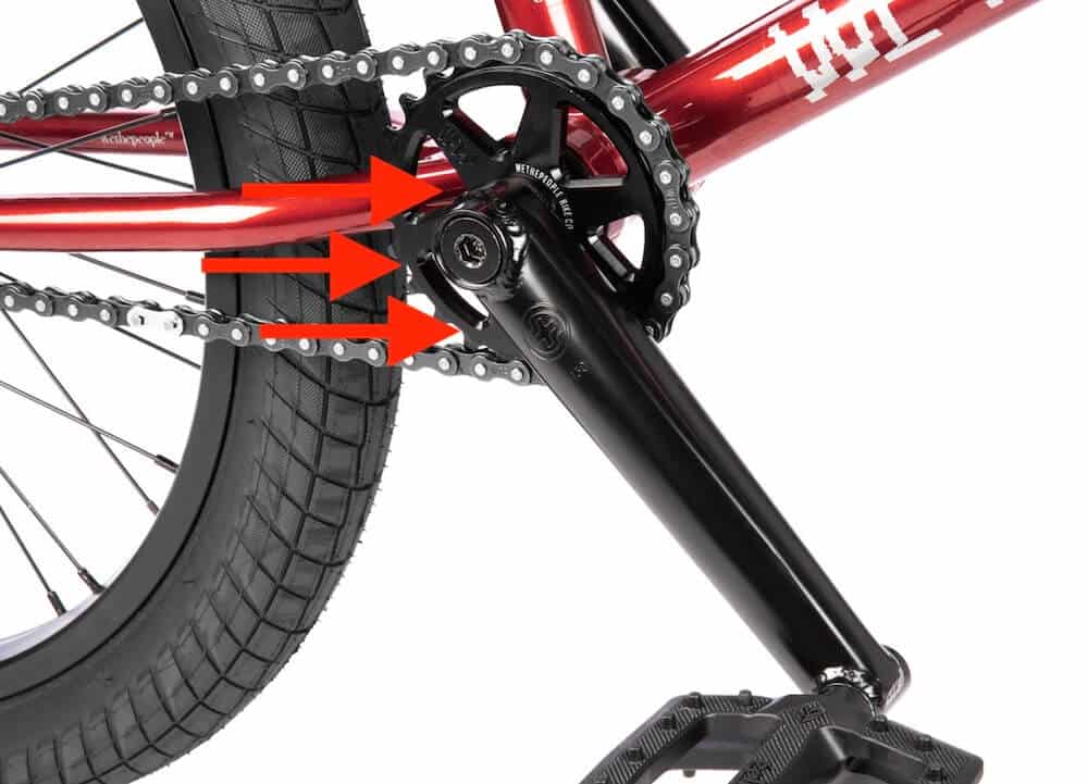 wtp crysis bmx cons